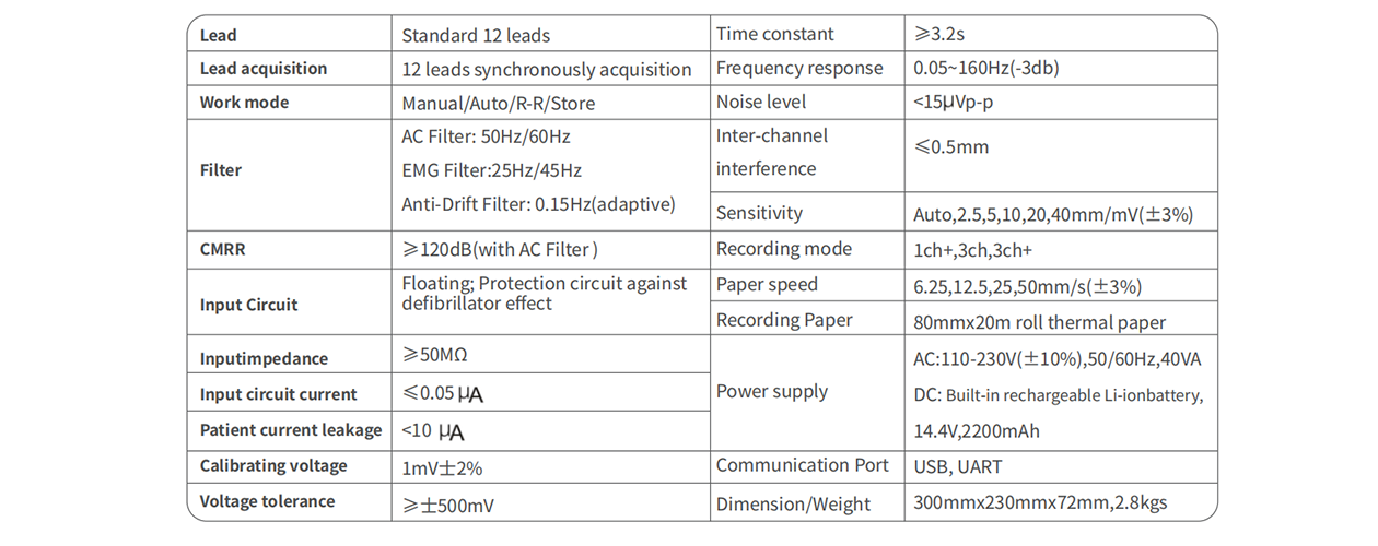 China New PE-E3B Portable ECG Monitor Manufacturer and Supplier | Yonker