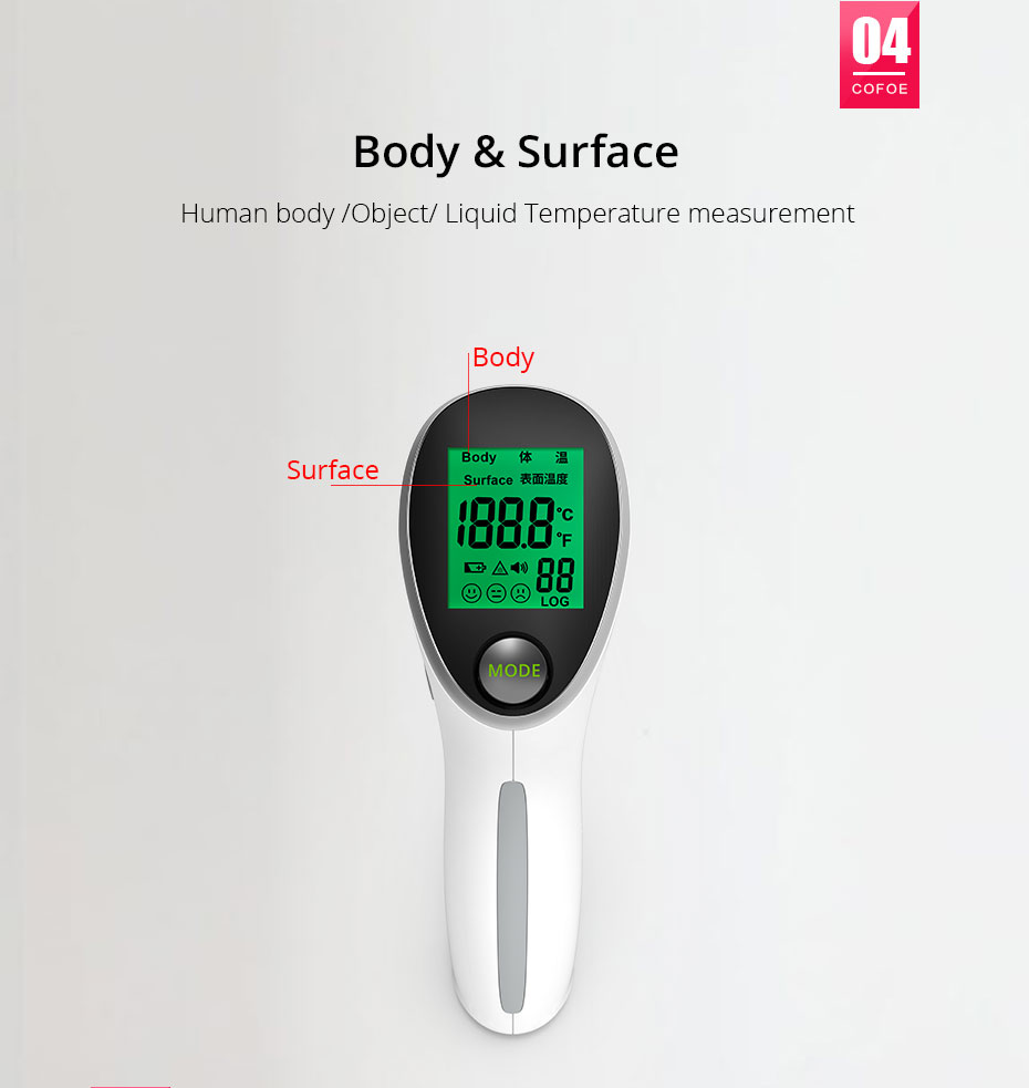 Infrared Surface Thermometer - IRT2