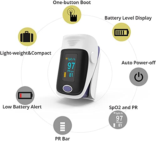 o2 finger monitor