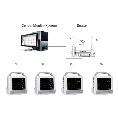 central monitor in icu E8