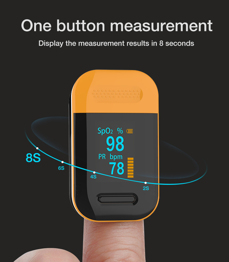 oxygen pulse meter