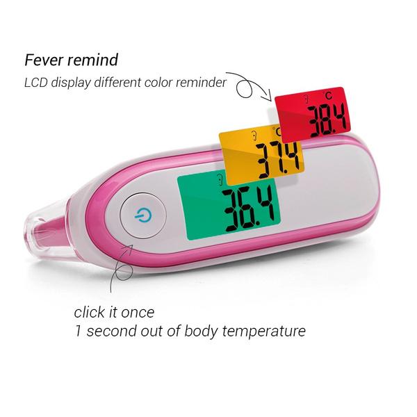 infrared thermometer yk-irt1-face-masks-ppe-dailysale-462408_600x