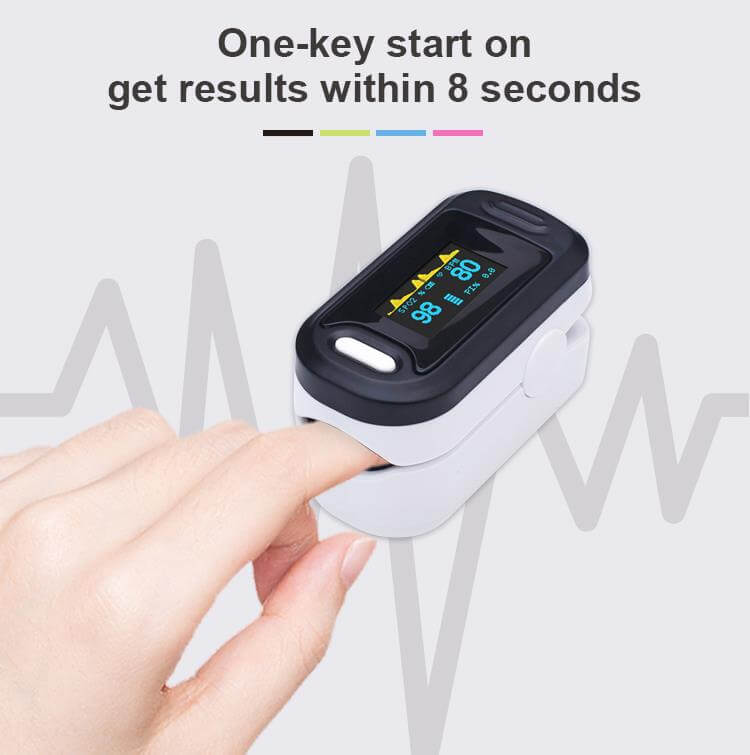 best fingertip pulse oximeter