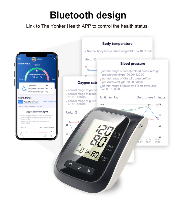 bluetooth blood pressure monitor